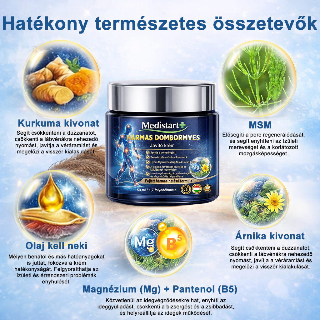 ✨ Medistart® 3 az 1-ben regeneráló krém Egy kenés, három hatás – 7 nap alatt véget vet az ízületi fájdalomnak, idegfájdalomnak és visszérnek