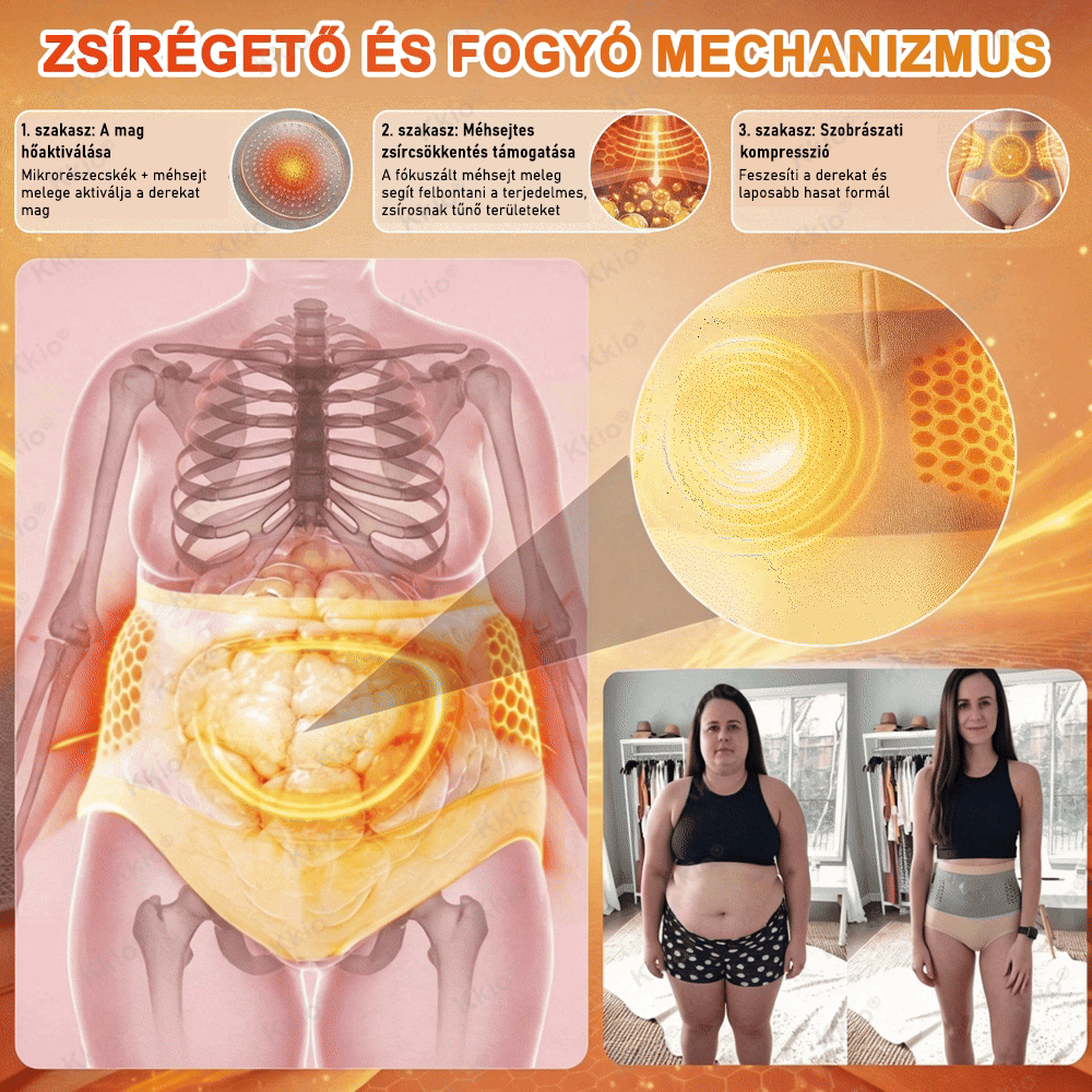 ✨ 𝐅𝐞𝐝𝐞𝐳𝐝 𝐟𝐞𝐥 𝐚 𝐭𝐢𝐭𝐤𝐨𝐭 – 𝐚𝐳 ú𝐣 𝐊𝐤𝐢𝐨®👩 𝟒 𝐚𝐳 𝟏-𝐛𝐞𝐧 𝐚𝐥𝐚𝐤𝐟𝐨𝐫𝐦á𝐥ó & 𝐳𝐬í𝐫é𝐠𝐞𝐭ő 𝐫ö𝐯𝐢𝐝𝐧𝐚𝐝𝐫á𝐠 𝐦𝐢𝐤𝐫𝐨𝐫é𝐬𝐳𝐞𝐜𝐬𝐤é𝐬 𝐦𝐨𝐫𝐢𝐧𝐠á𝐯𝐚𝐥 & 𝐛𝐞𝐫𝐛𝐞𝐫𝐢𝐧𝐧𝐞𝐥 ☘️ 𝐂𝐬𝐚𝐤 𝐚 𝐦á𝐫𝐤𝐚 𝐡𝐢𝐯𝐚𝐭𝐚𝐥𝐨𝐬 𝐰𝐞𝐛á𝐫𝐮𝐡á𝐳á𝐛𝐚𝐧 | ✅ 𝐄𝐫𝐞𝐝𝐞𝐭𝐢 𝐭𝐞𝐫𝐦é𝐤